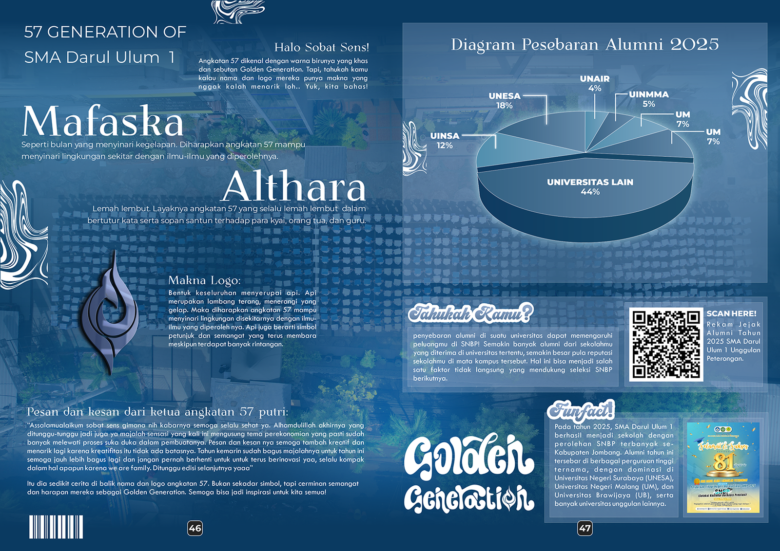 Desain Majalah SENSASI Edisi 30